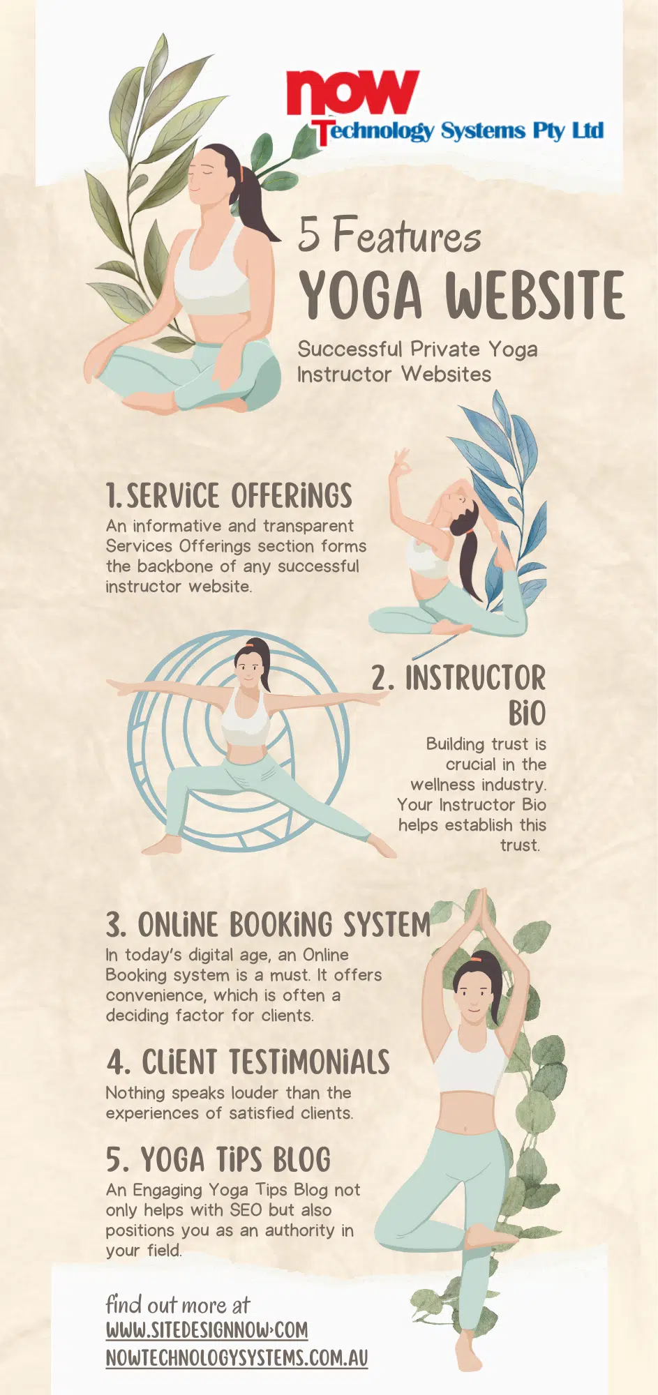 Infographic